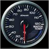 Link Meter Water Temp 60@